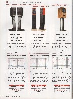 Stereo 2008-01, die seite 188